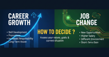 Career Growth vs Job Change