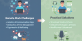 Remote Work Challenges and Practical Solutions