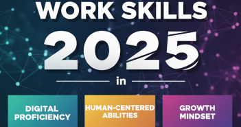 Most Important Work Skills in 2025