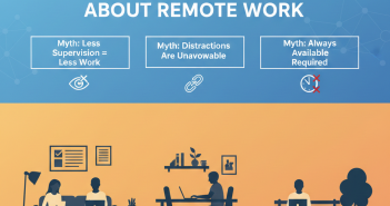 Remote Work Productivity Myths